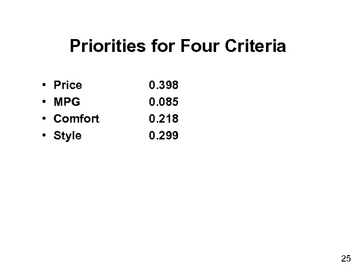 Priorities for Four Criteria • • Price MPG Comfort Style 0. 398 0. 085