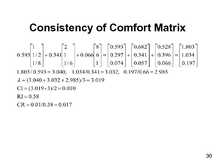 Consistency of Comfort Matrix 30 