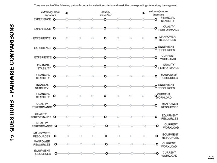 44 15 QUESTIONS - PAIRWISE COMPARISONS 