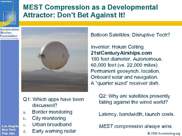 MEST Compression as a Developmental Attractor: Don’t Bet Against It! Balloon Satellites: Disruptive Tech?