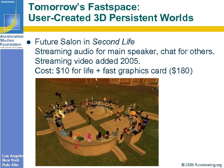 Tomorrow’s Fastspace: User-Created 3 D Persistent Worlds l Los Angeles New York Palo Alto