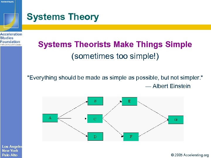 Systems Theory Systems Theorists Make Things Simple (sometimes too simple!) "Everything should be made