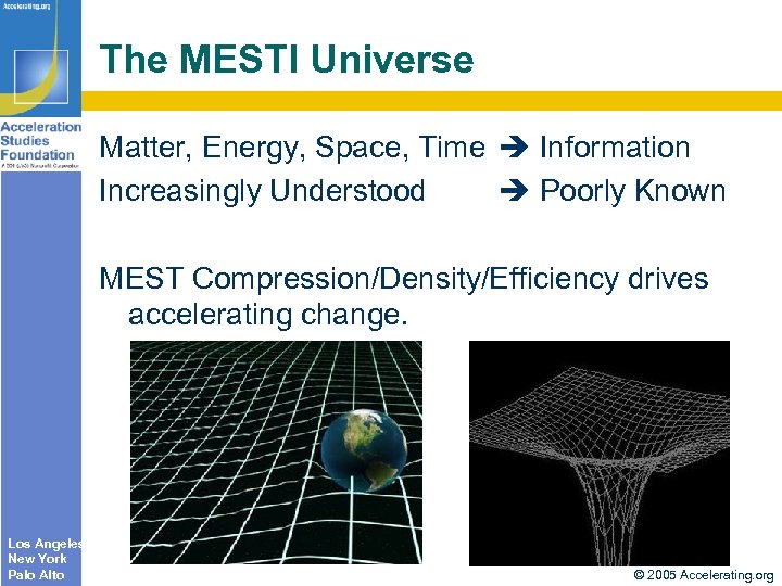 The MESTI Universe Matter, Energy, Space, Time Information Increasingly Understood Poorly Known MEST Compression/Density/Efficiency