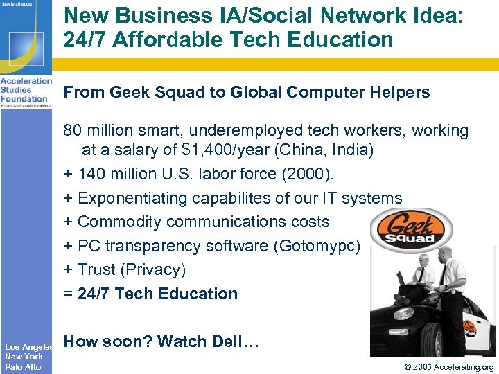 New Business IA/Social Network Idea: 24/7 Affordable Tech Education From Geek Squad to Global