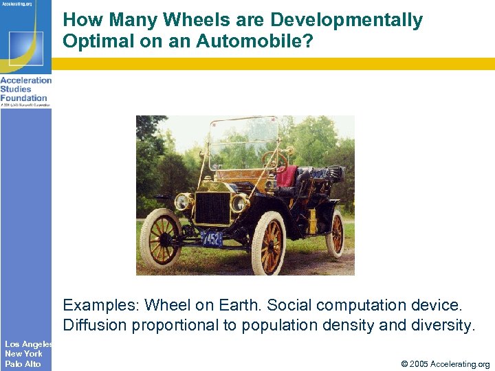 How Many Wheels are Developmentally Optimal on an Automobile? Examples: Wheel on Earth. Social