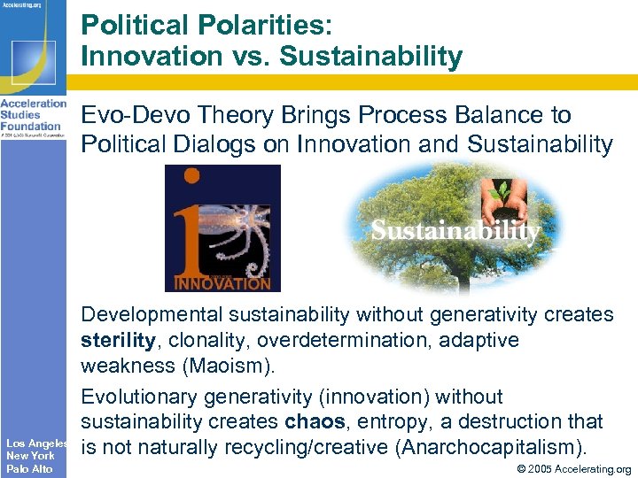 Political Polarities: Innovation vs. Sustainability Evo-Devo Theory Brings Process Balance to Political Dialogs on