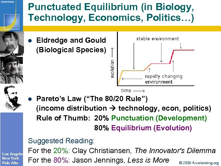 Punctuated Equilibrium (in Biology, Technology, Economics, Politics…) l l Los Angeles New York Palo