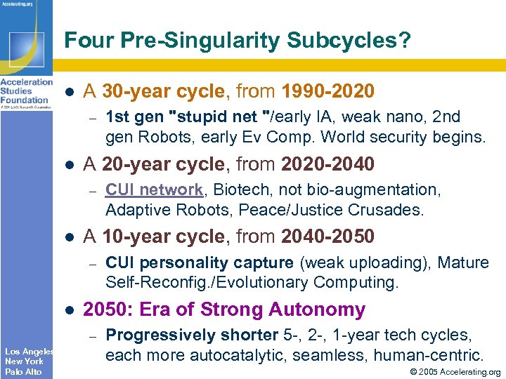 Four Pre-Singularity Subcycles? l A 30 -year cycle, from 1990 -2020 – l A