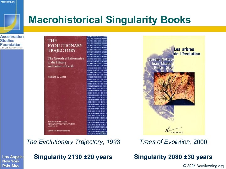 Macrohistorical Singularity Books The Evolutionary Trajectory, 1998 Los Angeles New York Palo Alto Trees