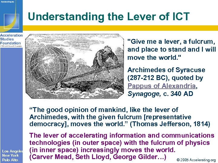 Understanding the Lever of ICT "Give me a lever, a fulcrum, and place to