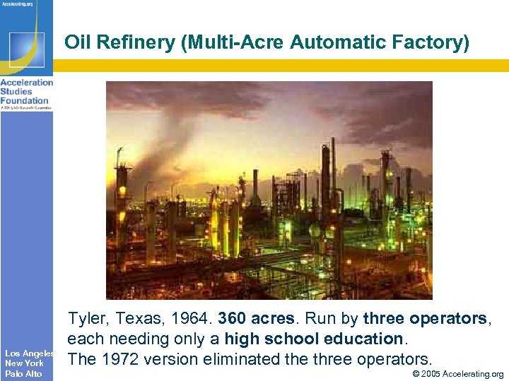 Oil Refinery (Multi-Acre Automatic Factory) Los Angeles New York Palo Alto Tyler, Texas, 1964.