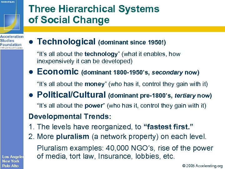 Three Hierarchical Systems of Social Change l Technological (dominant since 1950!) “It’s all about