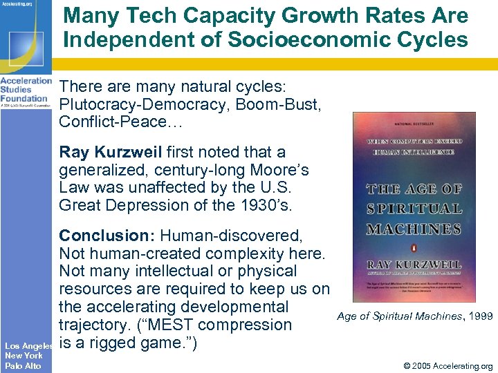 Many Tech Capacity Growth Rates Are Independent of Socioeconomic Cycles There are many natural