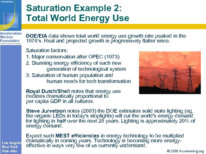 Saturation Example 2: Total World Energy Use DOE/EIA data shows total world energy use