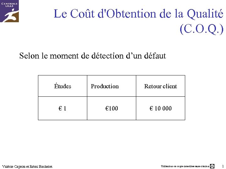 Le Coût d'Obtention de la Qualité (C. O. Q. ) Selon le moment de