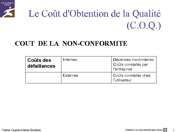 Le Coût d'Obtention de la Qualité (C. O. Q. ) COUT DE LA NON-CONFORMITE