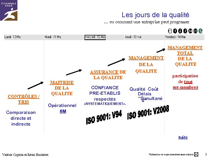 Les jours de la qualité … ou comment une entreprise peut progresser CONTRÔLES /