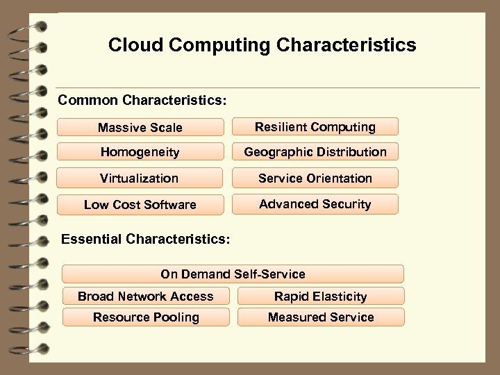 Cloud Computing Characteristics Common Characteristics: Massive Scale Resilient Computing Homogeneity Geographic Distribution Virtualization Service
