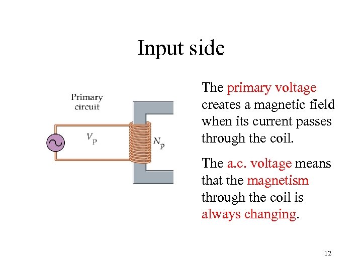 Input side The primary voltage creates a magnetic field when its current passes through