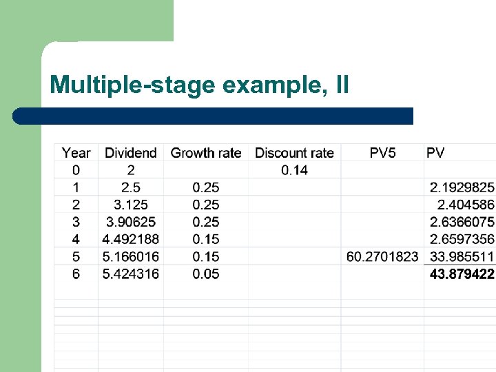 Multiple-stage example, II 