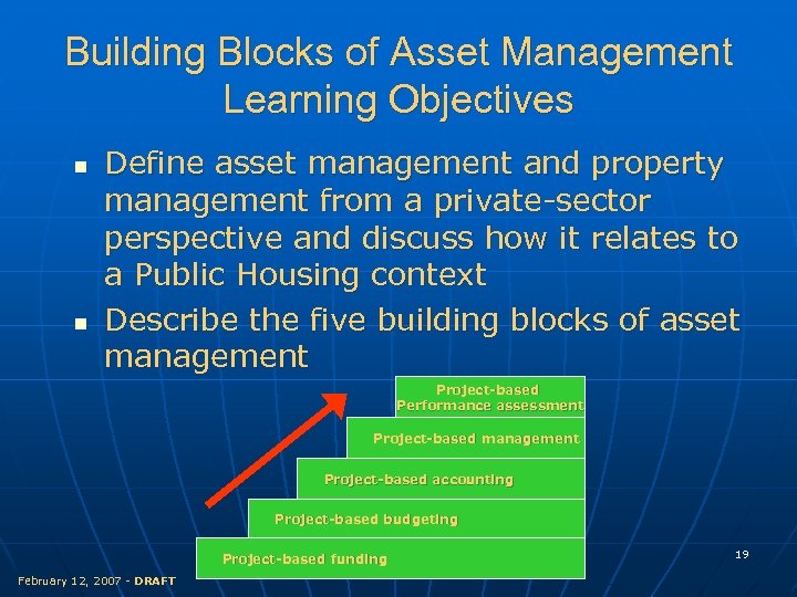 Building Blocks of Asset Management Learning Objectives n n Define asset management and property