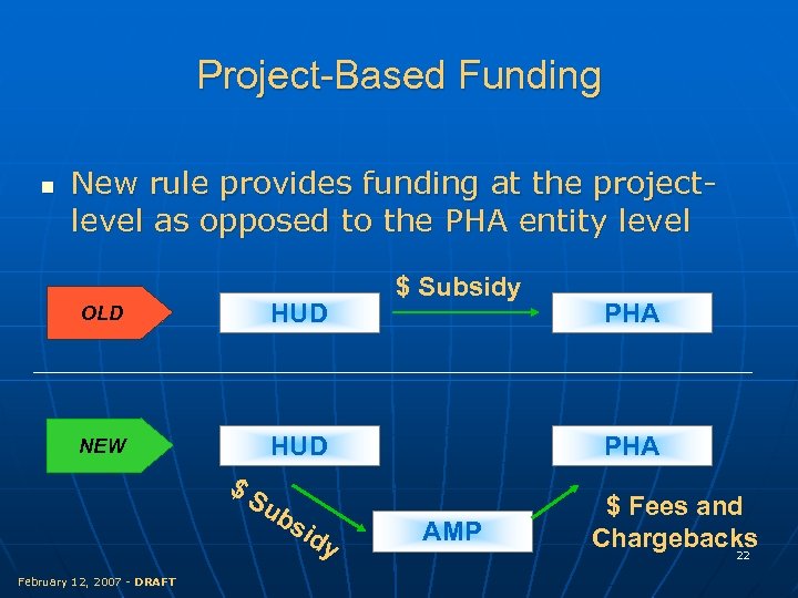 Project-Based Funding n New rule provides funding at the projectlevel as opposed to the