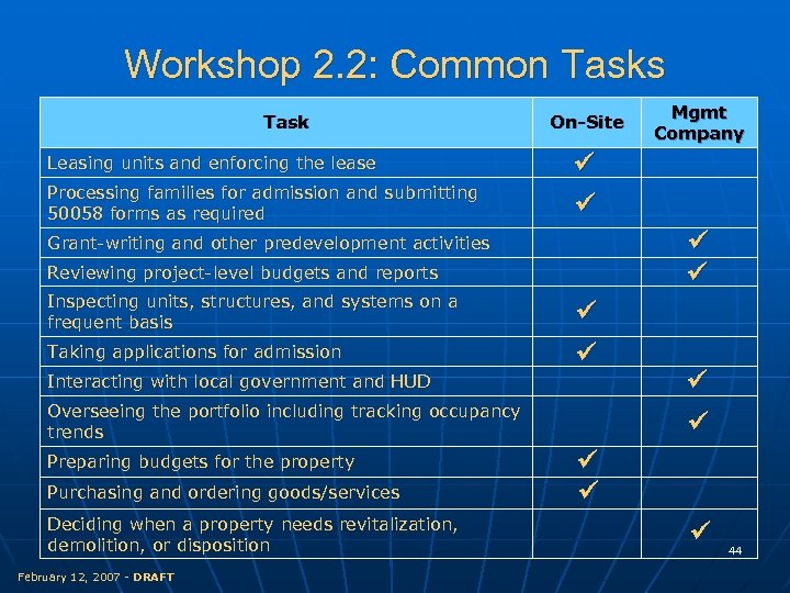 Workshop 2. 2: Common Tasks Task On-Site Leasing units and enforcing the lease Processing