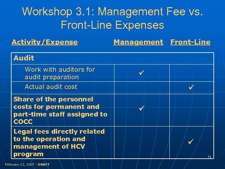 Workshop 3. 1: Management Fee vs. Front-Line Expenses Activity/Expense Management Front-Line Audit Work with
