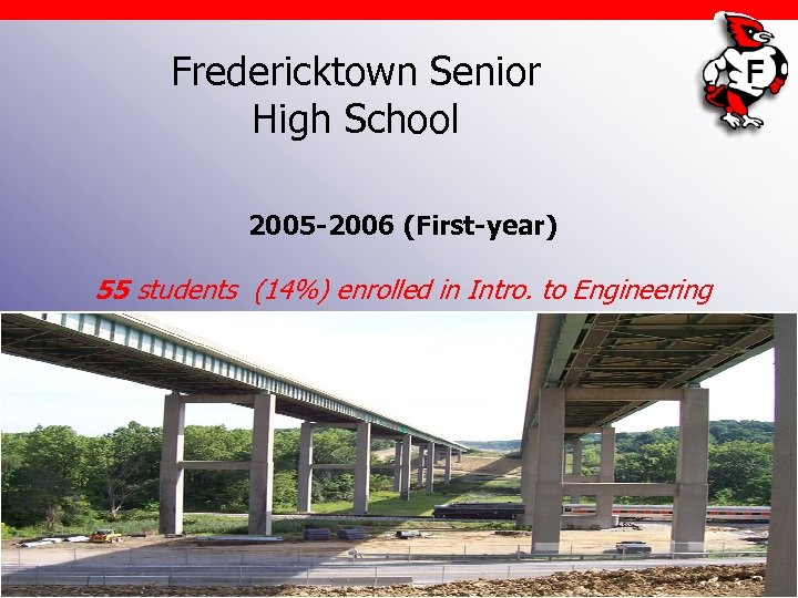 Fredericktown Senior High School 2005 -2006 (First-year) 55 students (14%) enrolled in Intro. to