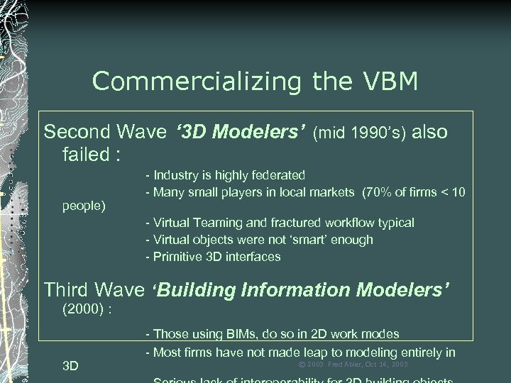 Commercializing the VBM Second Wave ‘ 3 D Modelers’ (mid 1990’s) also failed :