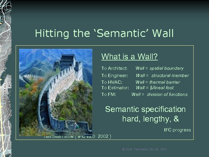 Hitting the ‘Semantic’ Wall What is a Wall? To Architect: Wall = spatial boundary