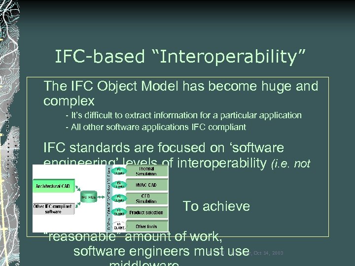 IFC-based “Interoperability” The IFC Object Model has become huge and complex - It’s difficult