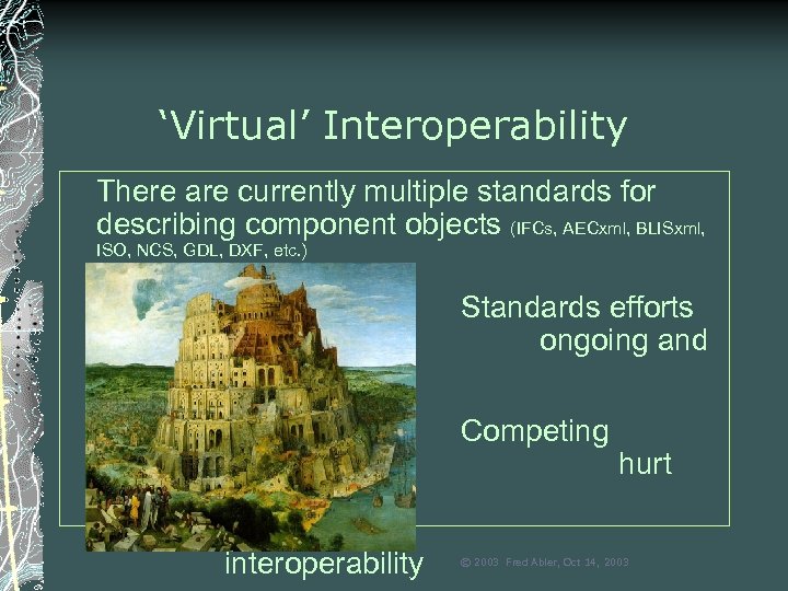 ‘Virtual’ Interoperability There are currently multiple standards for describing component objects (IFCs, AECxml, BLISxml,