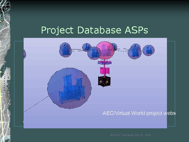 Project Database ASPs databases AEC/Virtual World scaling of shared project webs © 2003 Fred