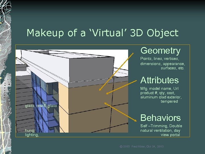 Makeup of a ‘Virtual’ 3 D Object Geometry Points, lines, vertices, dimensions, appearance, surfaces,