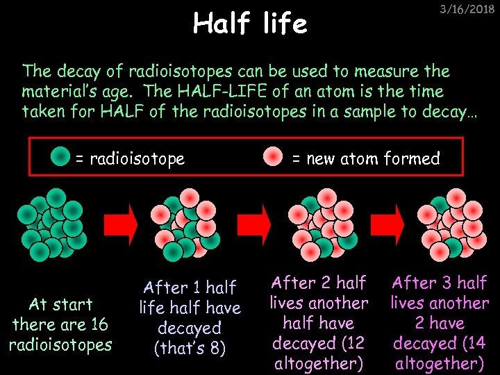 Half life 3/16/2018 The decay of radioisotopes can be used to measure the material’s