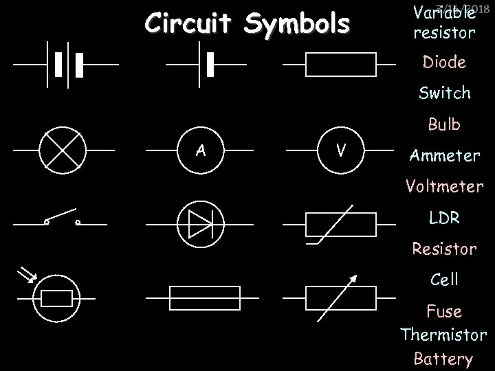 Circuit Symbols 3/16/2018 Variable resistor Diode Switch Bulb A V Ammeter Voltmeter LDR Resistor