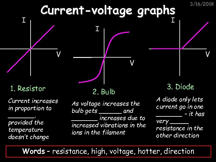 I Current-voltage graphs I I V 1. Resistor Current increases in proportion to _______,