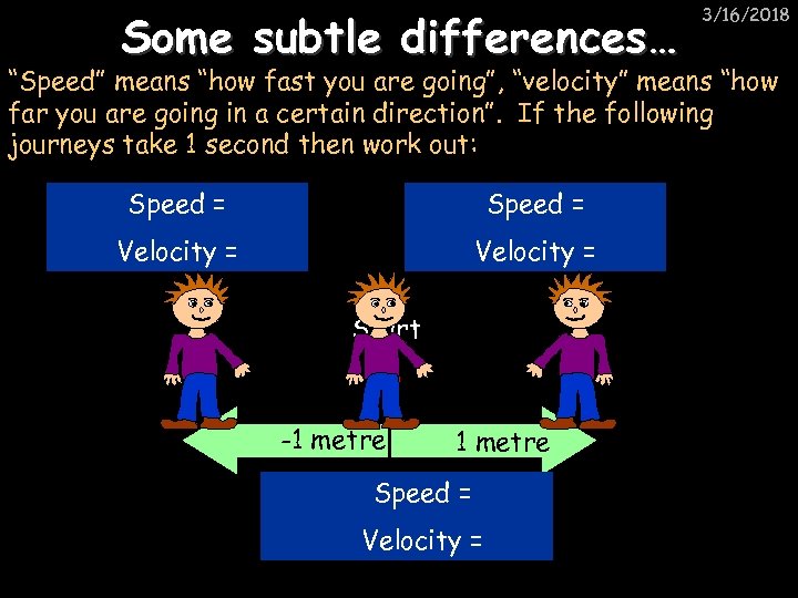 Some subtle differences… 3/16/2018 “Speed” means “how fast you are going”, “velocity” means “how