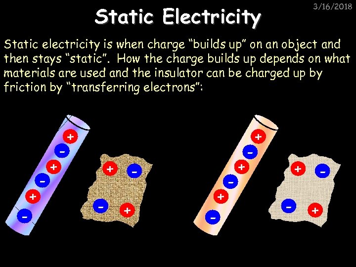 3/16/2018 Static Electricity Static electricity is when charge “builds up” on an object and