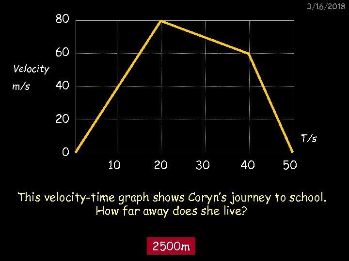 3/16/2018 80 60 Velocity m/s 40 20 0 T/s 10 20 30 40 50