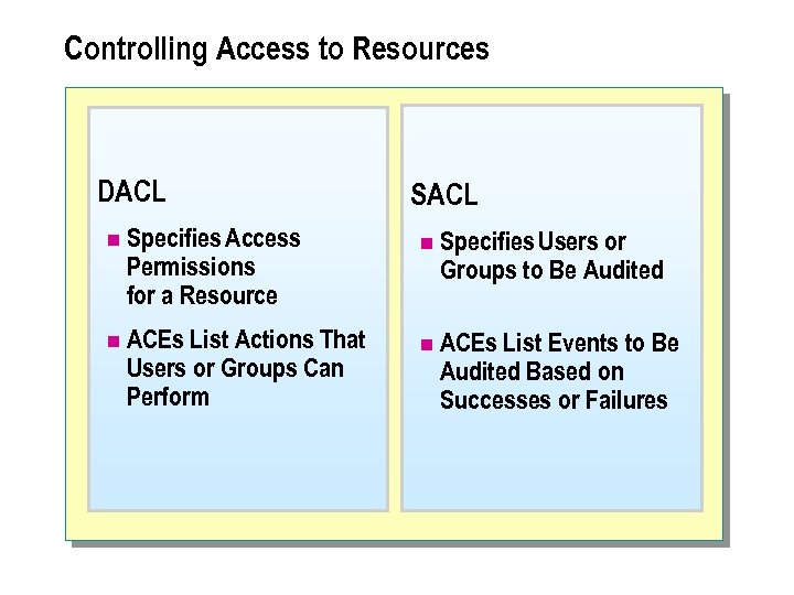 Controlling Access to Resources DACL n Specifies Access Permissions for a Resource n ACEs
