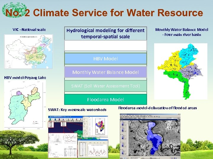 No. 2 Climate Service for Water Resource VIC –National scale Hydrological modeling for different
