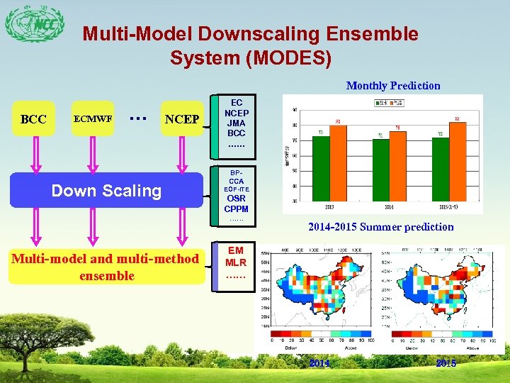 Multi-Model Downscaling Ensemble System (MODES) Monthly Prediction BCC ECMWF … NCEP Down Scaling EC