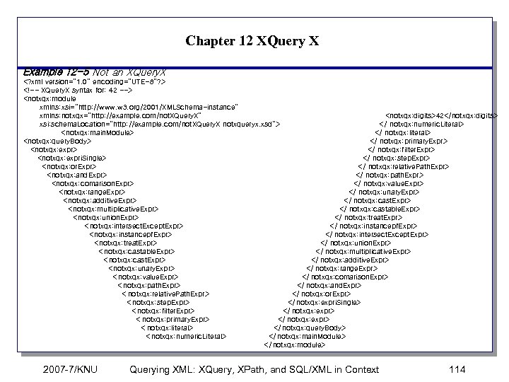 Chapter 12 XQuery X Example 12 -5 Not an XQuery. X <? xml version=”