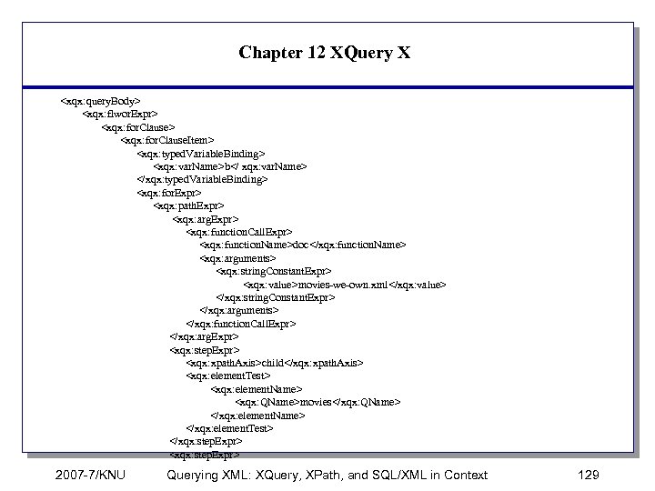 Chapter 12 XQuery X <xqx: query. Body> <xqx: flwor. Expr> <xqx: for. Clause> <xqx: