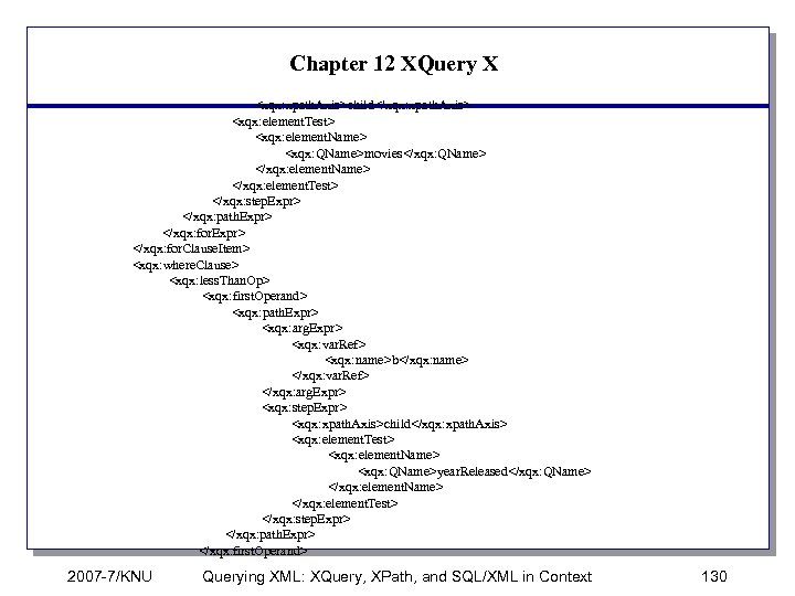 Chapter 12 XQuery X <xqx: xpath. Axis>child</xqx: xpath. Axis> <xqx: element. Test> <xqx: element.