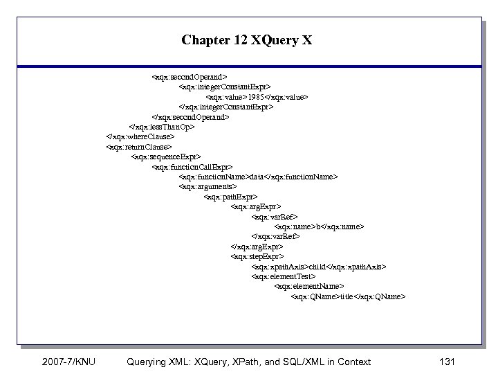 Chapter 12 XQuery X <xqx: second. Operand> <xqx: integer. Constant. Expr> <xqx: value>1985</xqx: value>