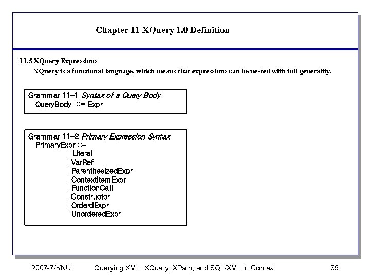Chapter 11 XQuery 1. 0 Definition 11. 5 XQuery Expressions XQuery is a functional
