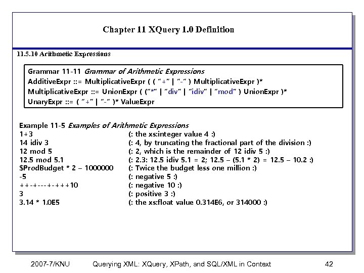 Chapter 11 XQuery 1. 0 Definition 11. 5. 10 Arithmetic Expressions Grammar 11 -11